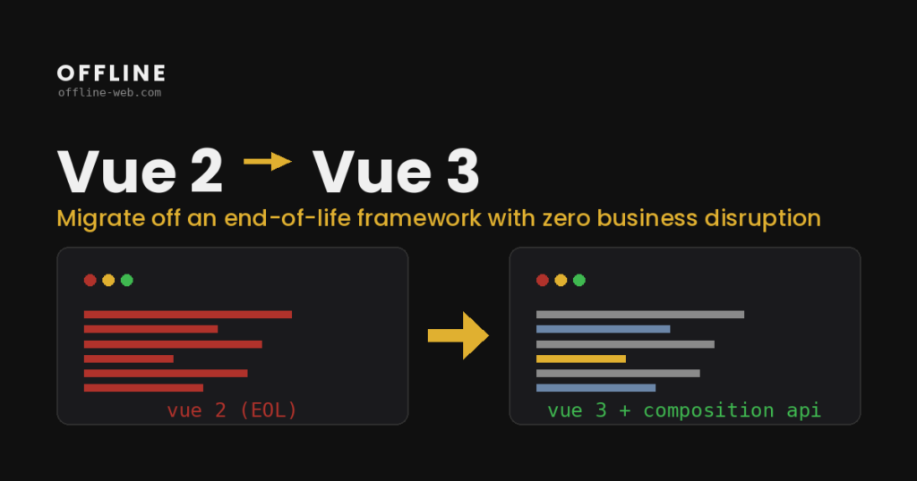 Vue 2 to Vue 3 migration: legacy Vue 2 code rebuilt in Vue 3 Composition API