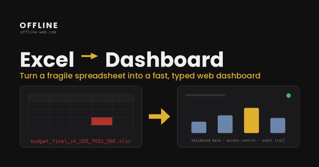 Excel to dashboard: a fragile spreadsheet rebuilt as a fast, typed web dashboard