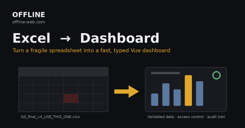 Excel to dashboard rebuild: replacing a fragile spreadsheet with a fast Vue dashboard