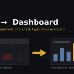 Excel to dashboard rebuild: replacing a fragile spreadsheet with a fast Vue dashboard