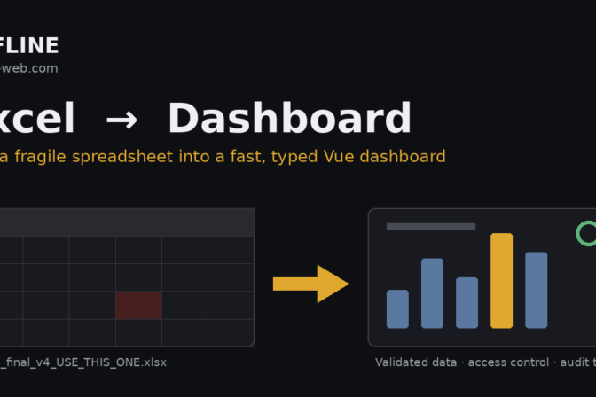 Why your spreadsheet is a liability, not a tool