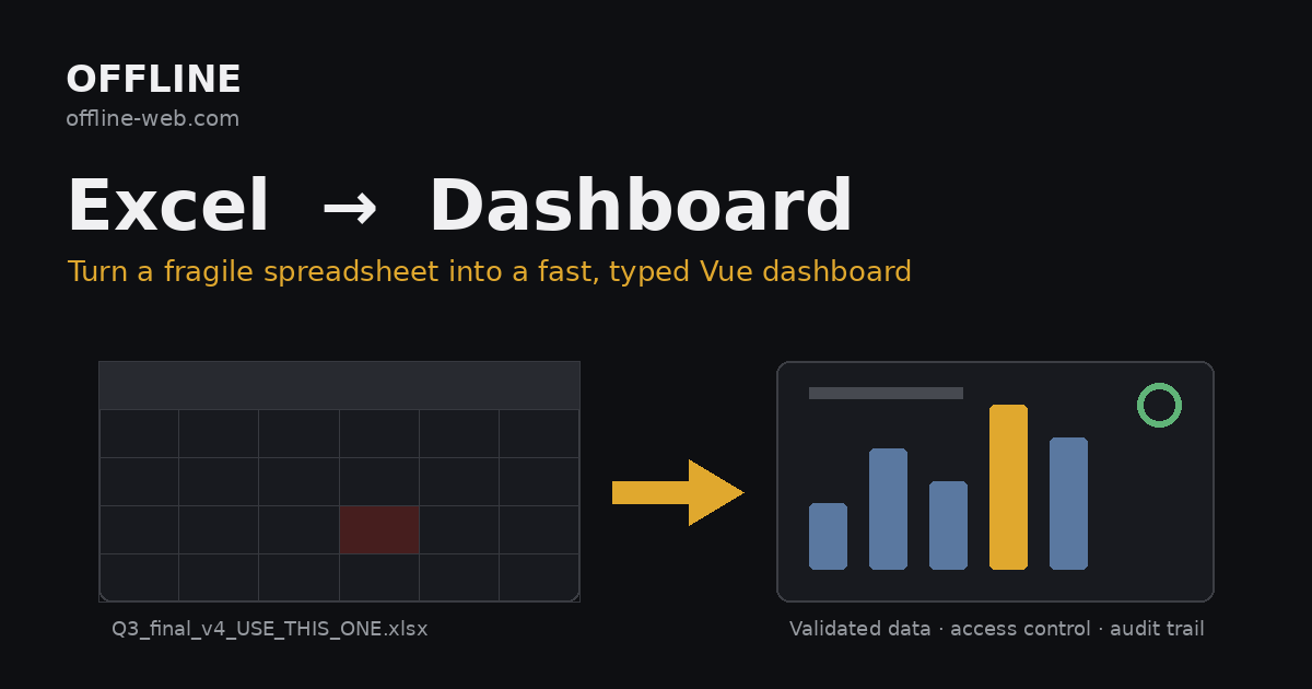 Excel to dashboard rebuild: replacing a fragile spreadsheet with a fast Vue dashboard