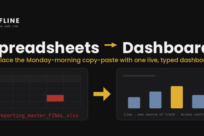 Custom Business Dashboard: Replace Spreadsheets With One Live View