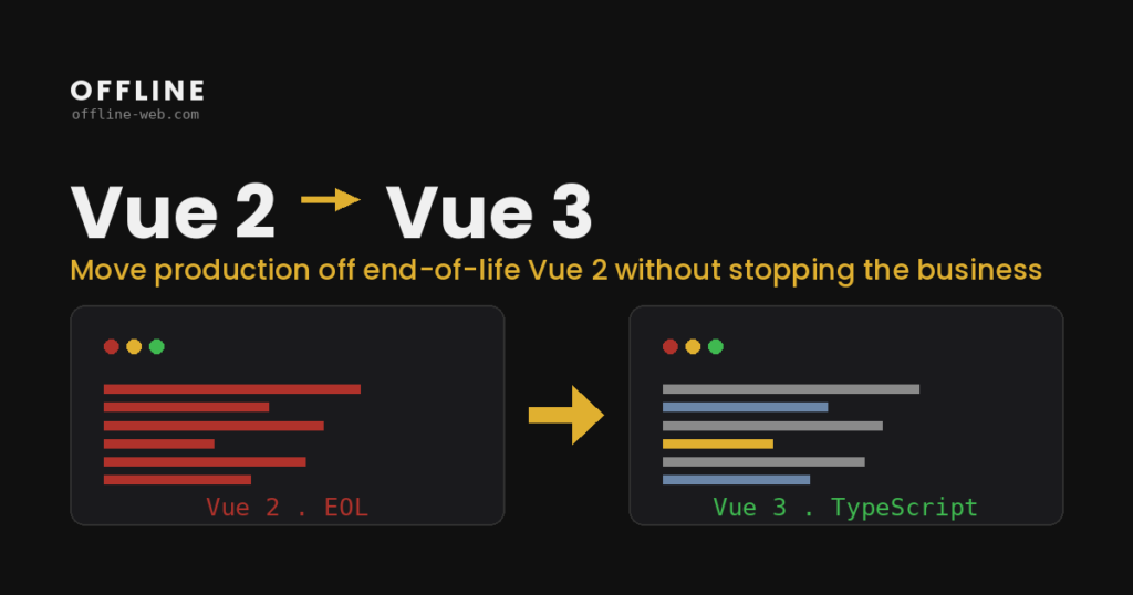 Vue 2 end of life migration: legacy Vue 2 code rebuilt as typed Vue 3