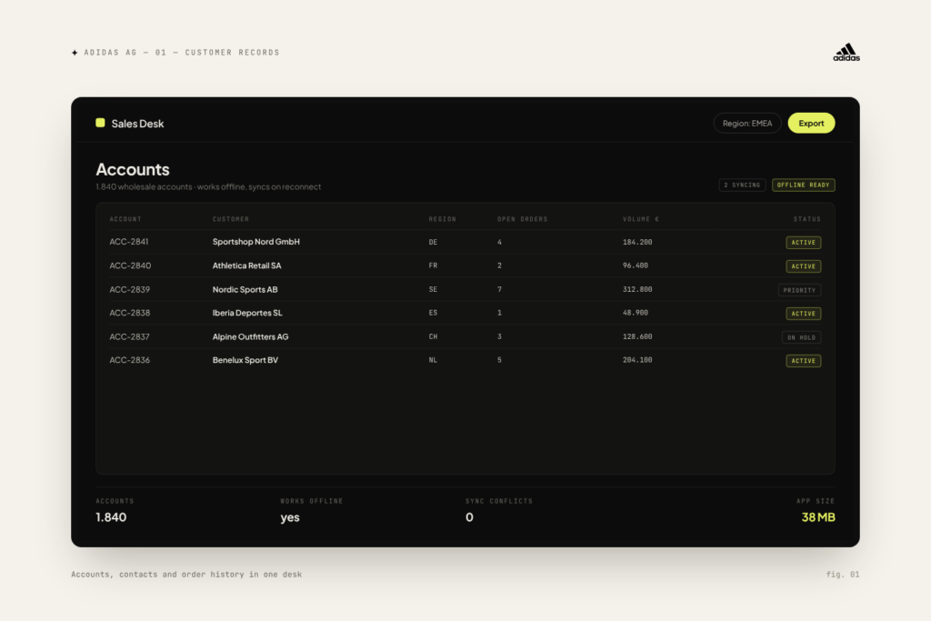 Adidas AG customer records — Accounts, contacts and order history in one desk
