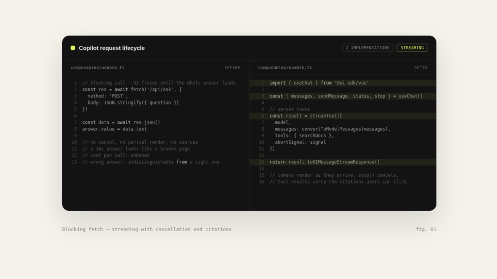 Before and after: a blocking fetch replaced by a streaming copilot response with cancellation and citations in Vue