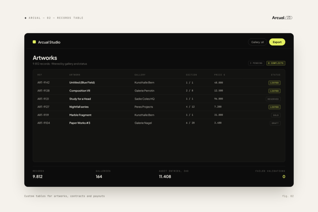 Arcual records table — Custom tables for artworks, contracts and payouts