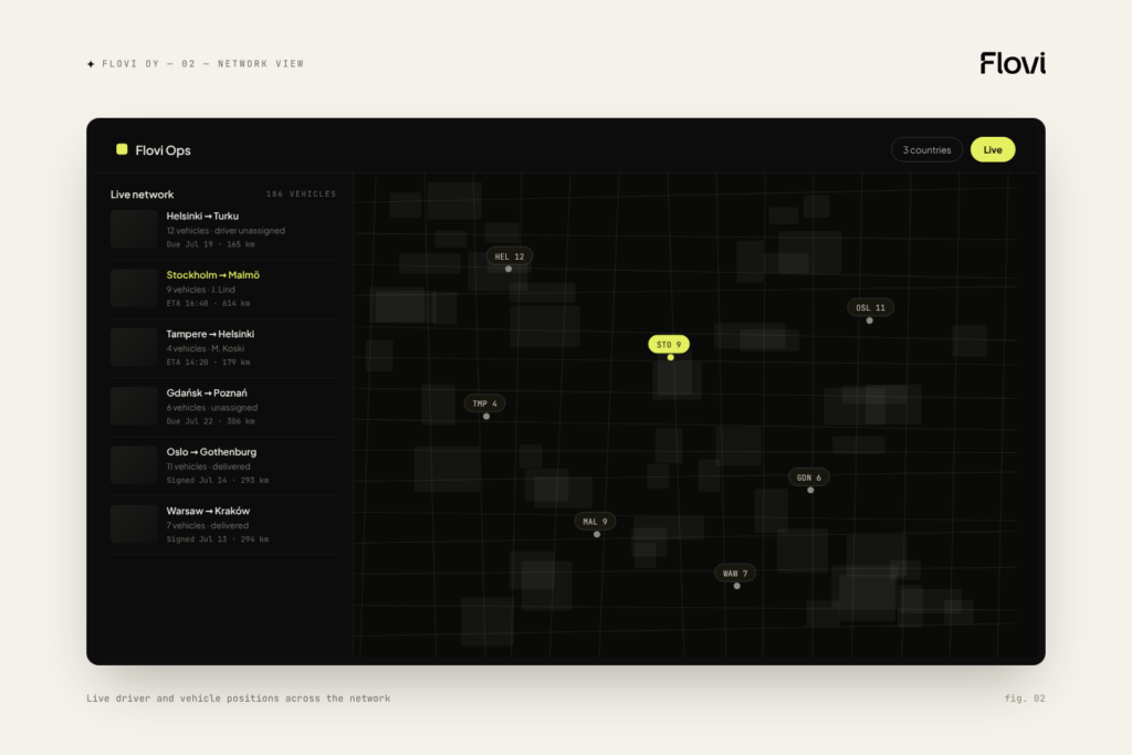 Flovi Oy network view — Live driver and vehicle positions across the network