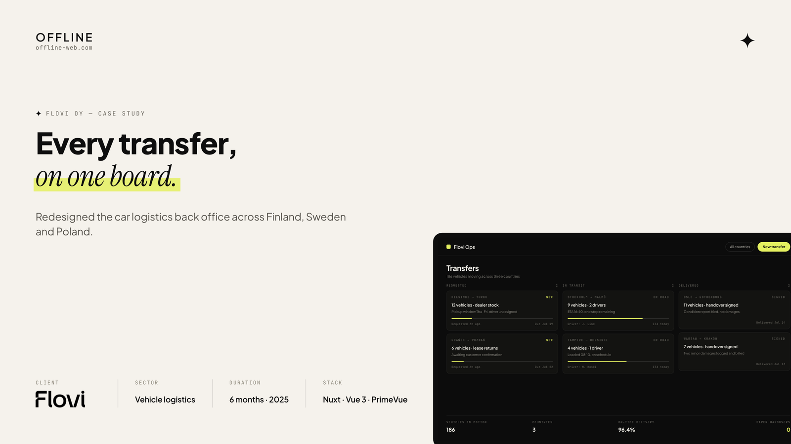 Flovi Oy case study — Ανασχεδιασμός του backoffice logistics αυτοκινήτων σε Φινλανδία, Σουηδία και Πολωνία