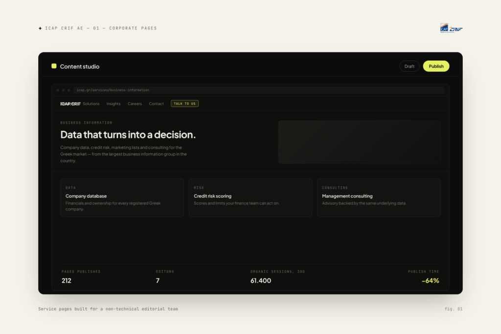 ICAP CRIF AE corporate pages — Service pages built for a non-technical editorial team