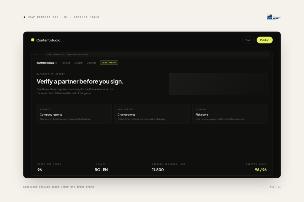 ICAP Romania BIS content pages — Localised service pages under one group brand