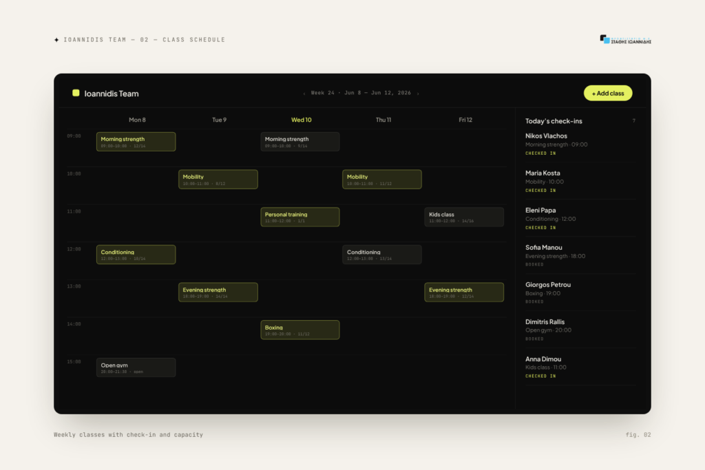 Ioannidis Team class schedule — Weekly classes with check-in and capacity