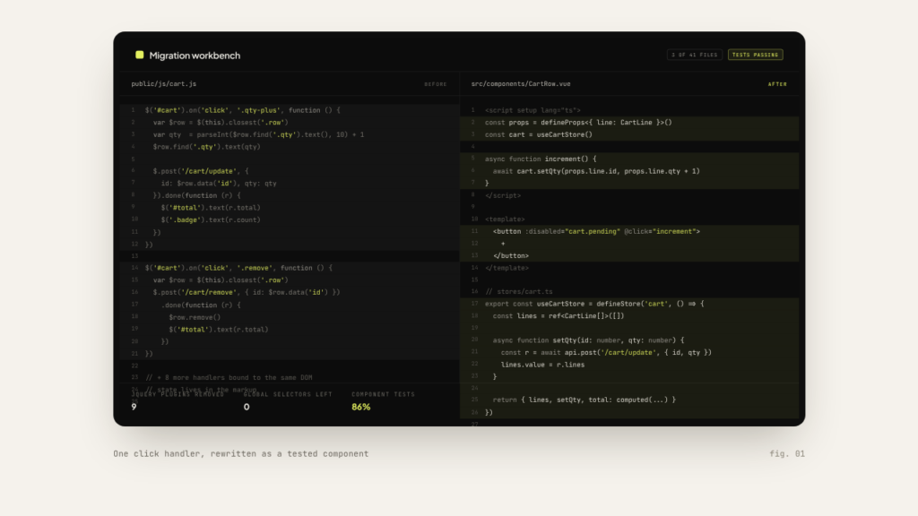 jQuery to Vue migration: a jQuery click handler rewritten as a tested Vue component