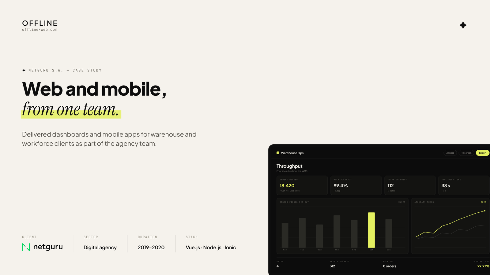 Netguru S.A. case study — Παράδοση dashboards και mobile εφαρμογών για πελάτες αποθήκης και διαχείρισης προσωπικού, ως μέλος της ομάδας του agency