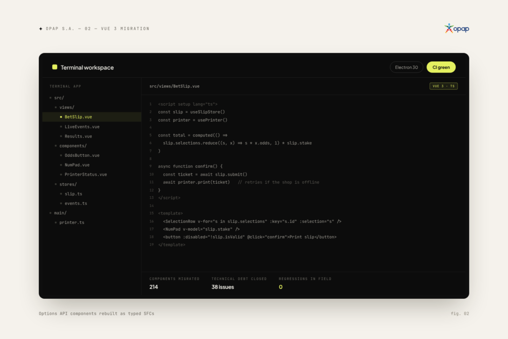OPAP S.A. Vue 3 migration — Options API components rebuilt as typed SFCs