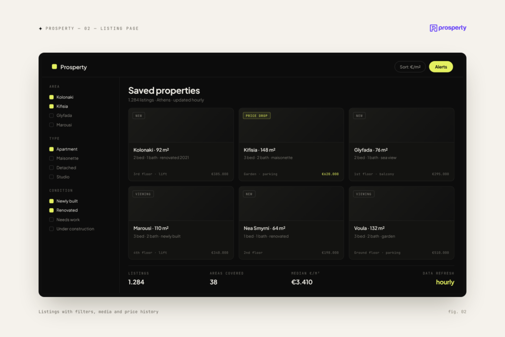 Prosperty listing page — Listings with filters, media and price history