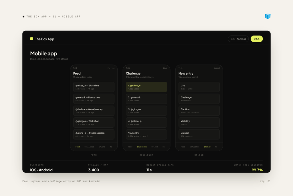 The Box App mobile app — Feed, upload and challenge entry on iOS and Android