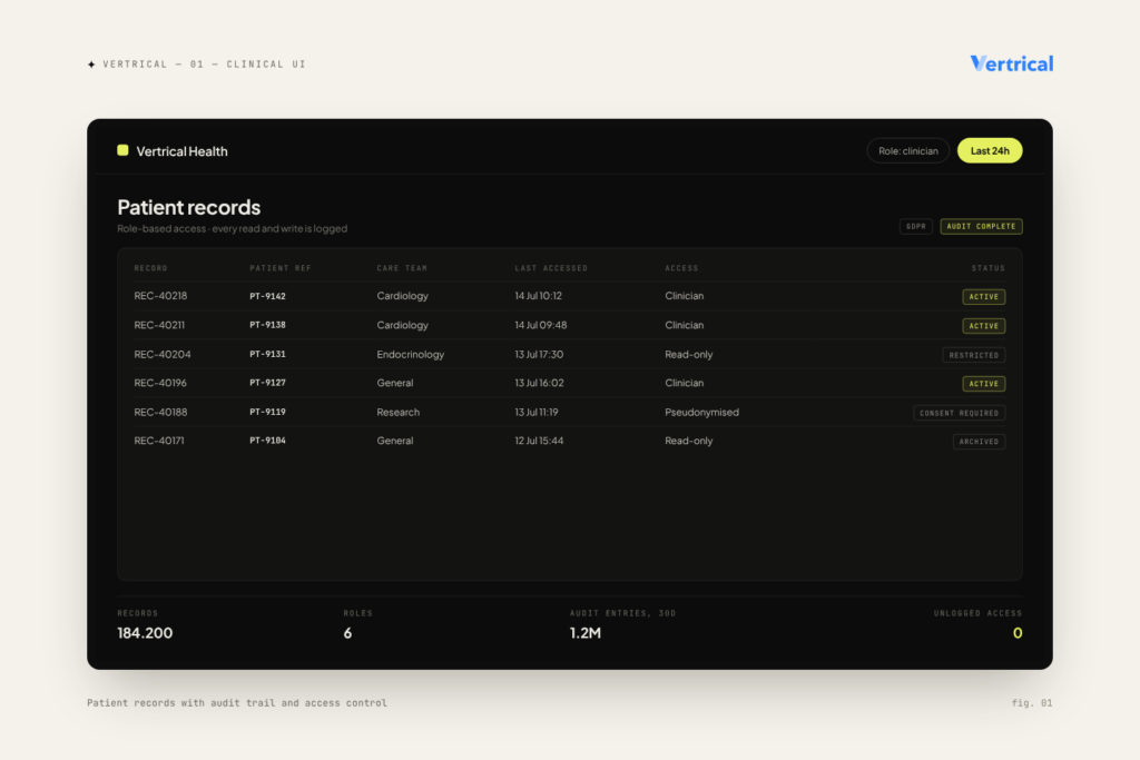 Vertrical clinical UI — Patient records with audit trail and access control