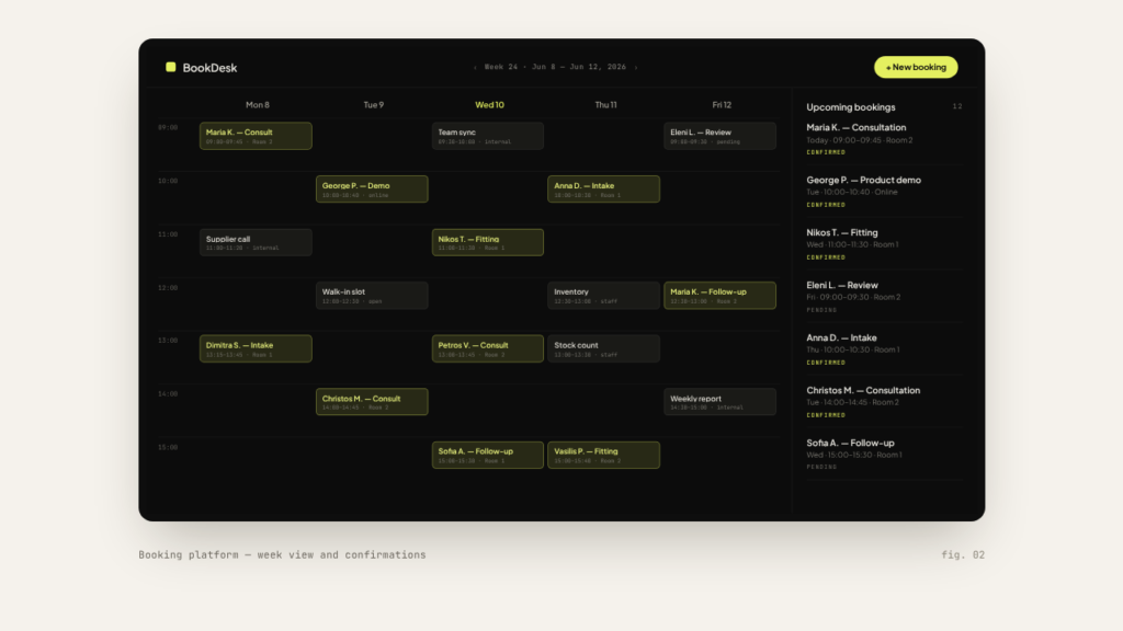 Custom web app development: booking platform week view with confirmations